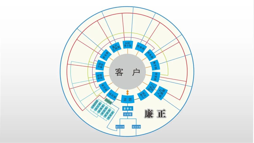 8.20第五张.jpg