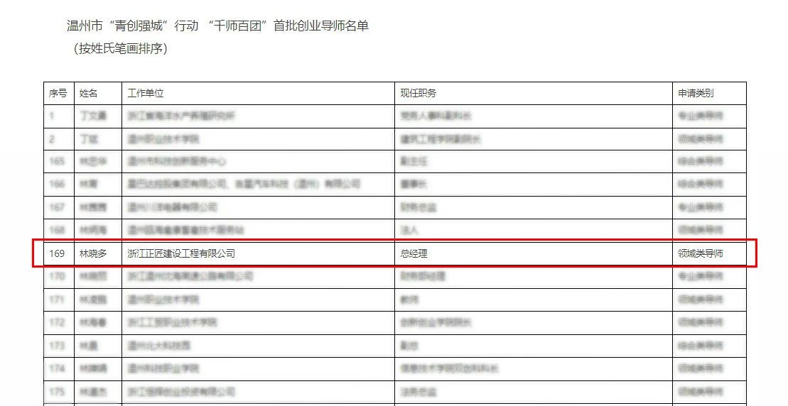 1745462748816915.jpg ac505bebe246f8d7357020f2d6ec98ac.jpg